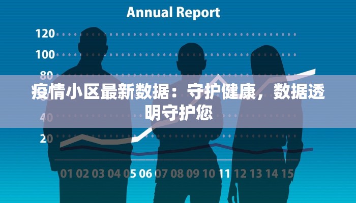 疫情小区最新数据:守护健康,数据透明守护您 疫情小区最新数据:守护健康,数据透明守护您